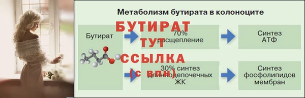 бутик Арсеньев
